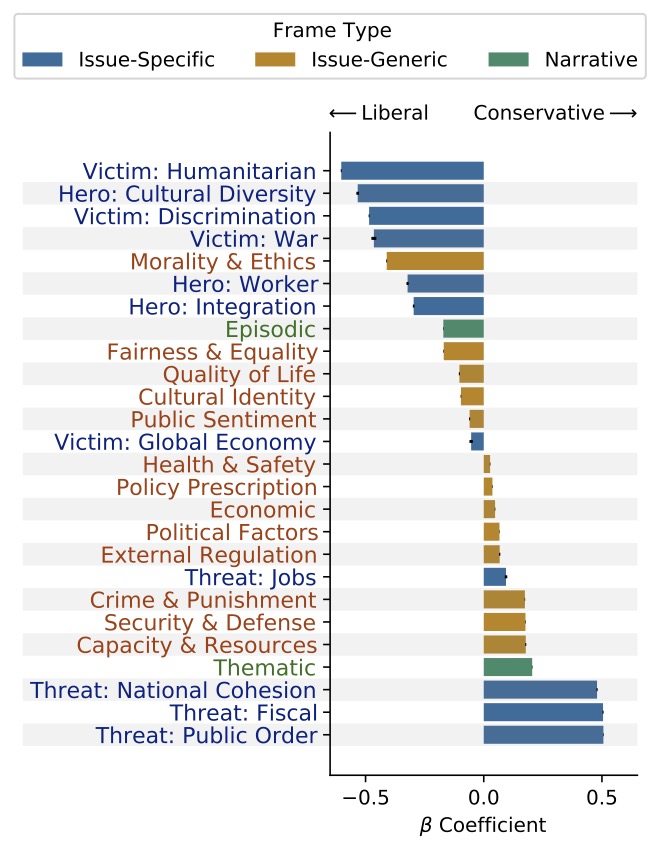 immigrationframing.jpg